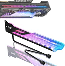 Graphic Cards Support